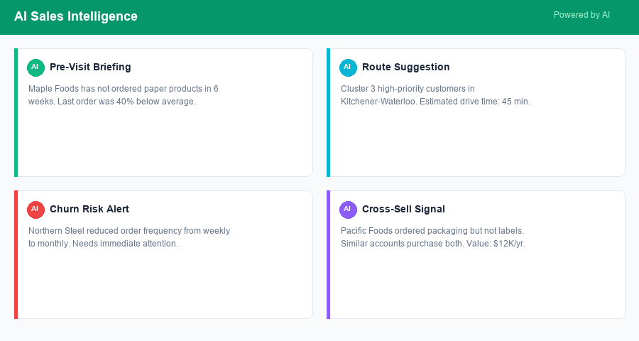 Maintenance Tracking