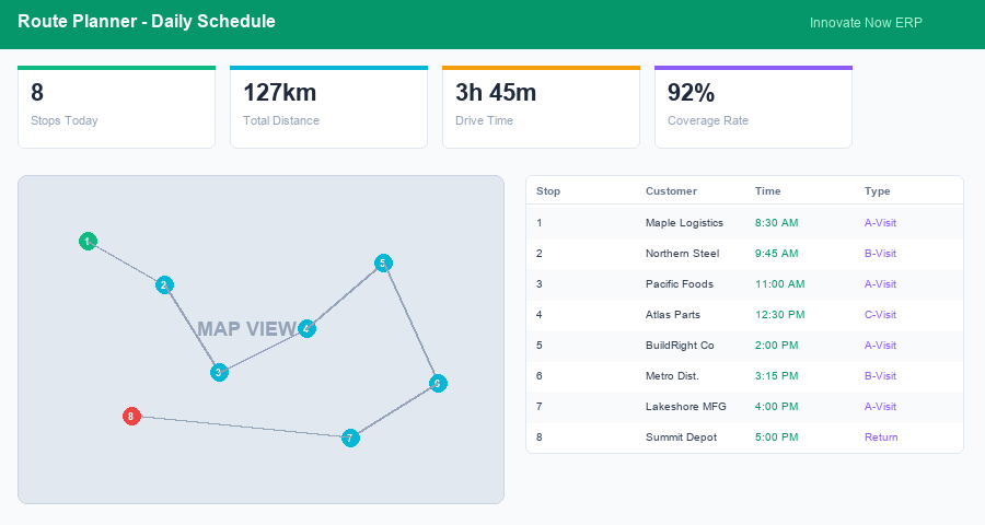 Route Planner Map View